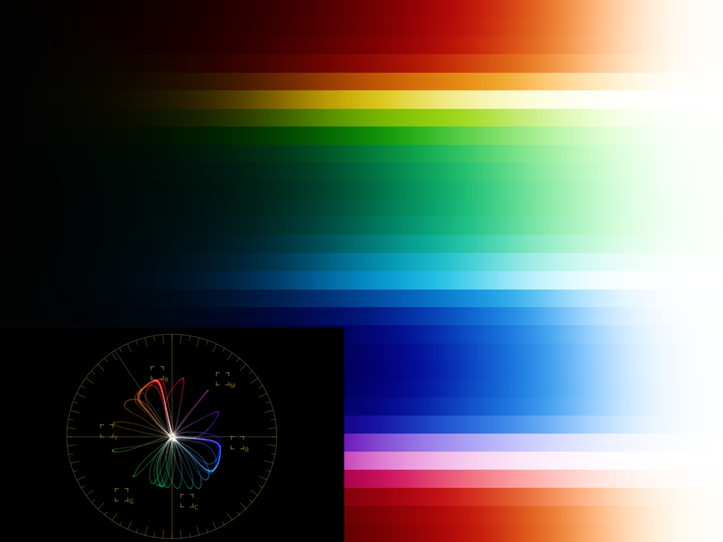 Effective Colorista